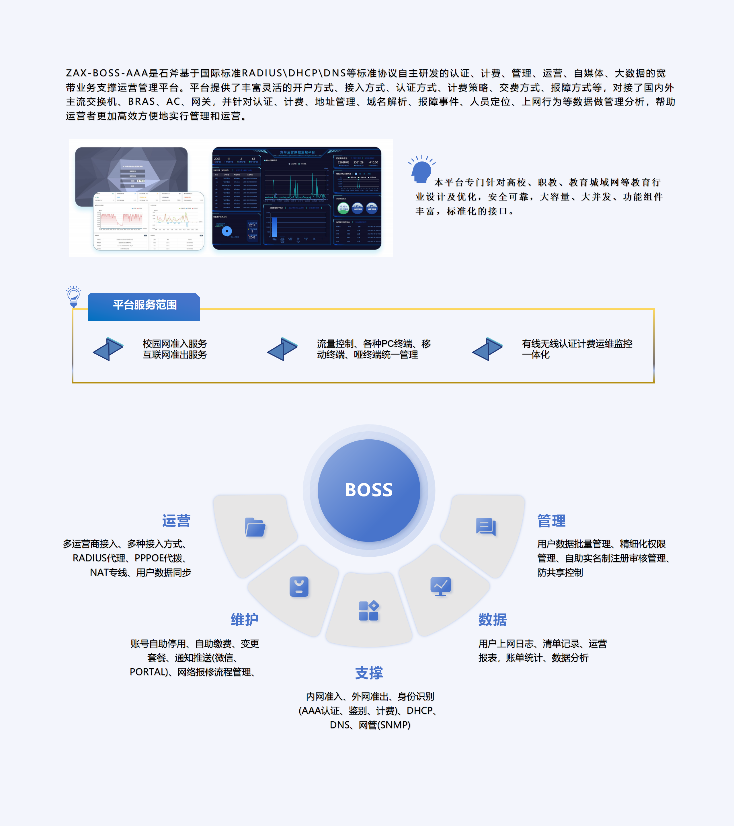 产品介绍