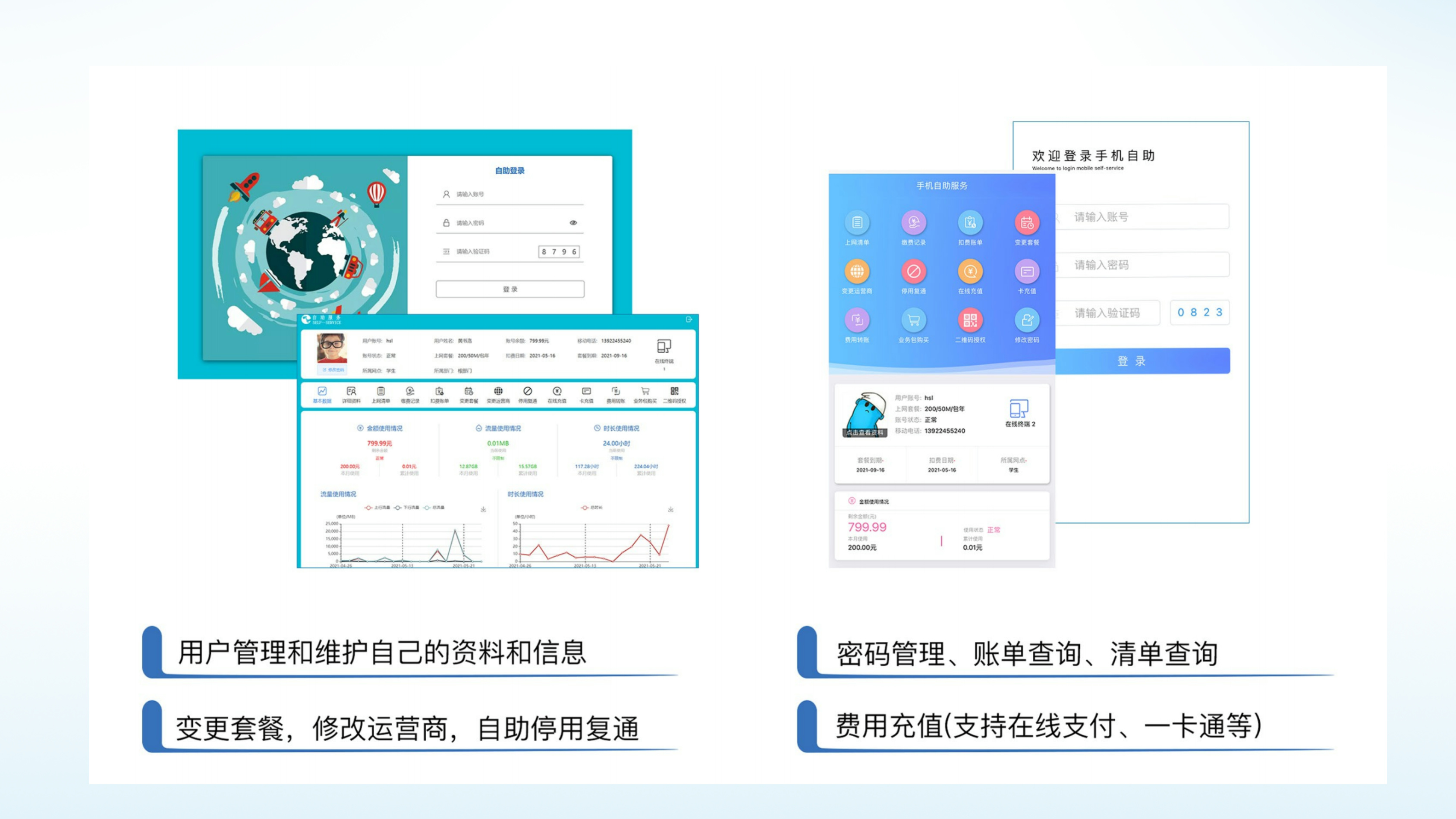 自助管理