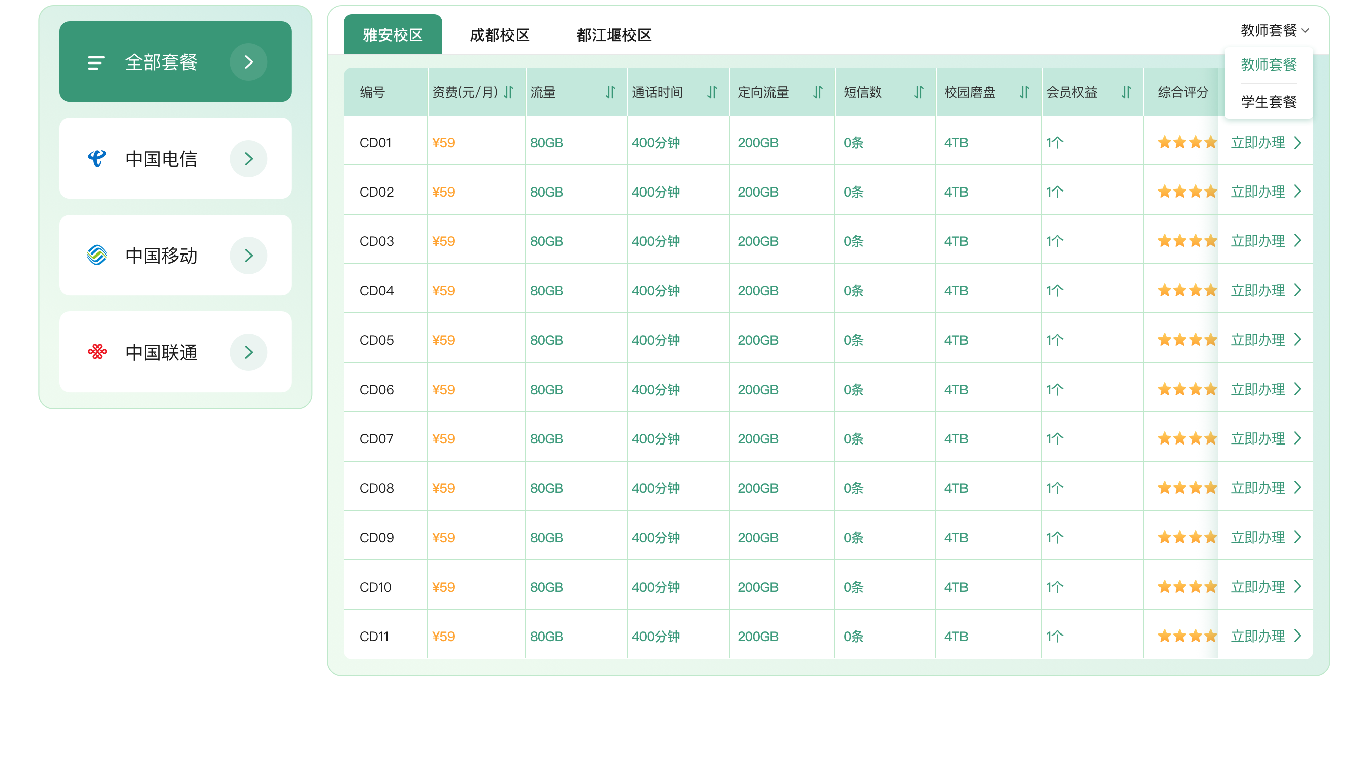套餐办理