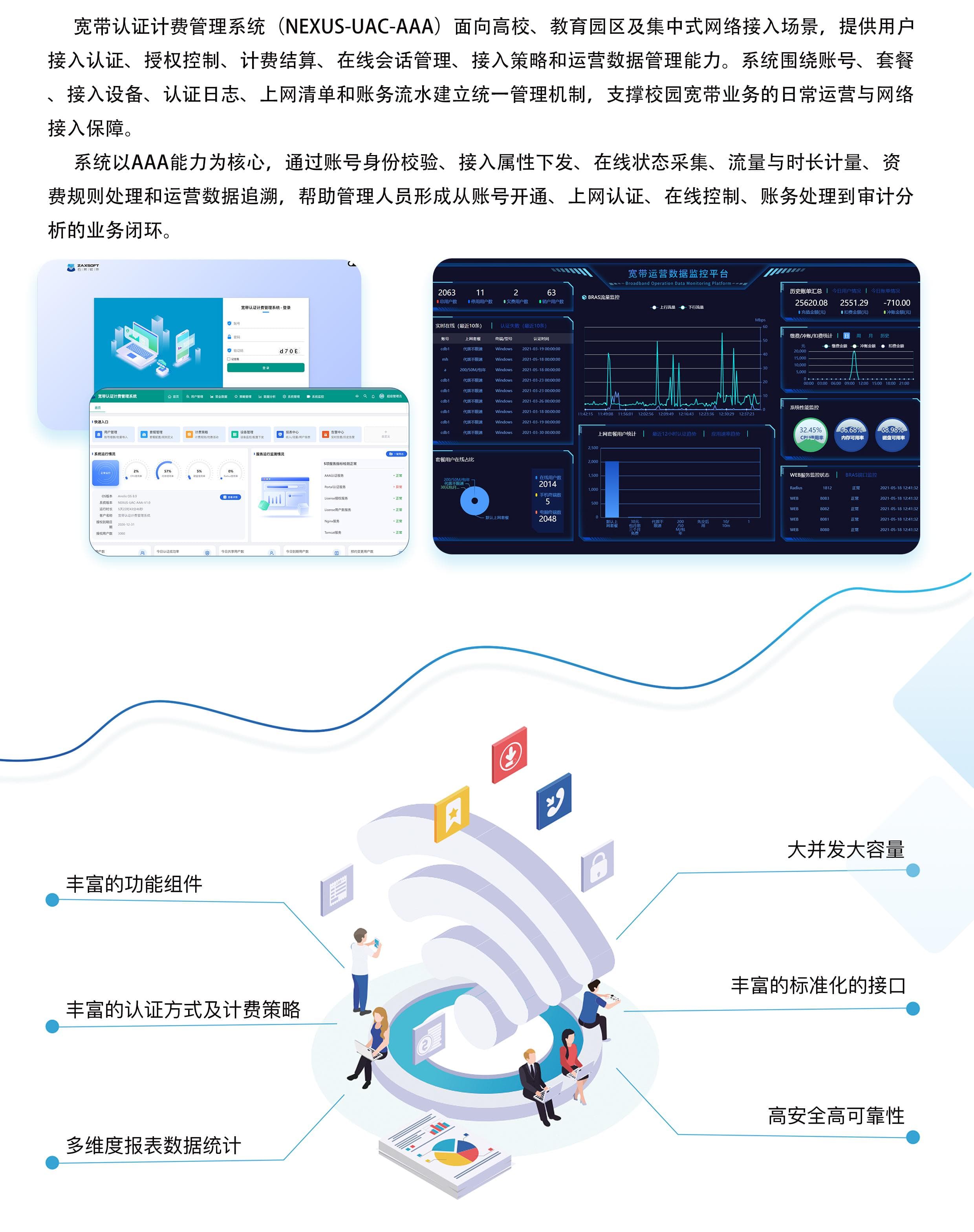 产品介绍